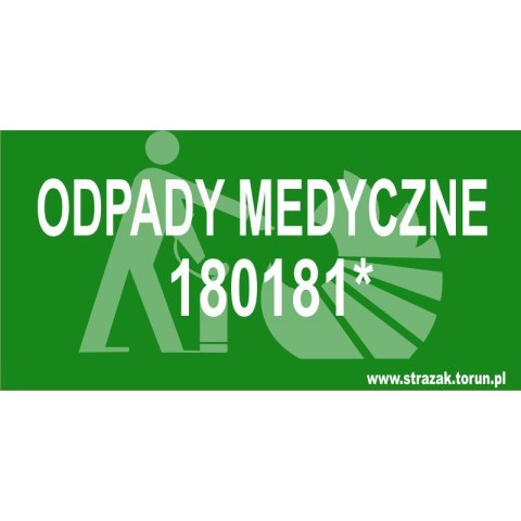 ODPADY MEDYCZNE 180181*