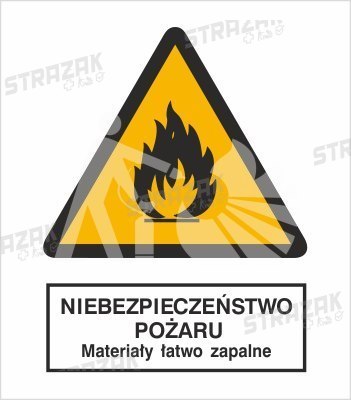 NIEBEZPIECZEŃSTWO POŻARU - MATERIAŁY ŁATWO ZAPALNE - płyta sztywna 20x30cm
